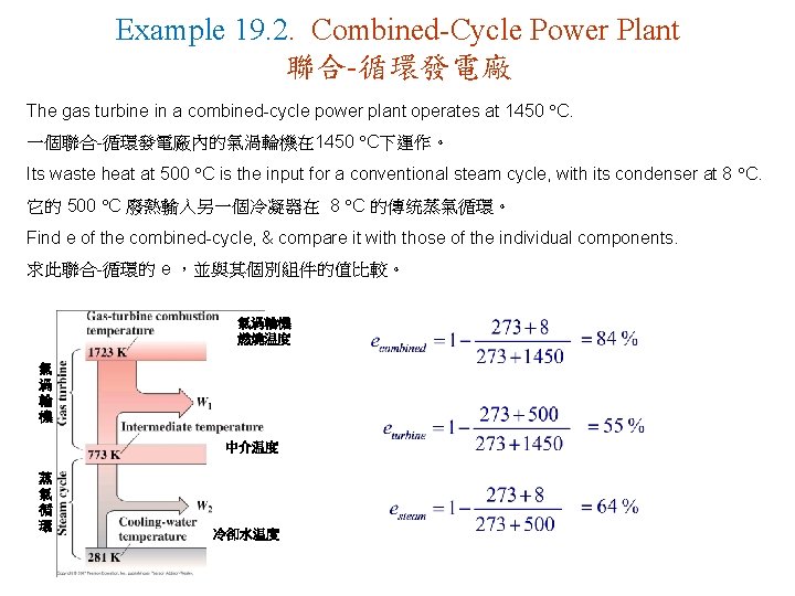 Example 19. 2. Combined-Cycle Power Plant 聯合-循環發電廠 The gas turbine in a combined-cycle power