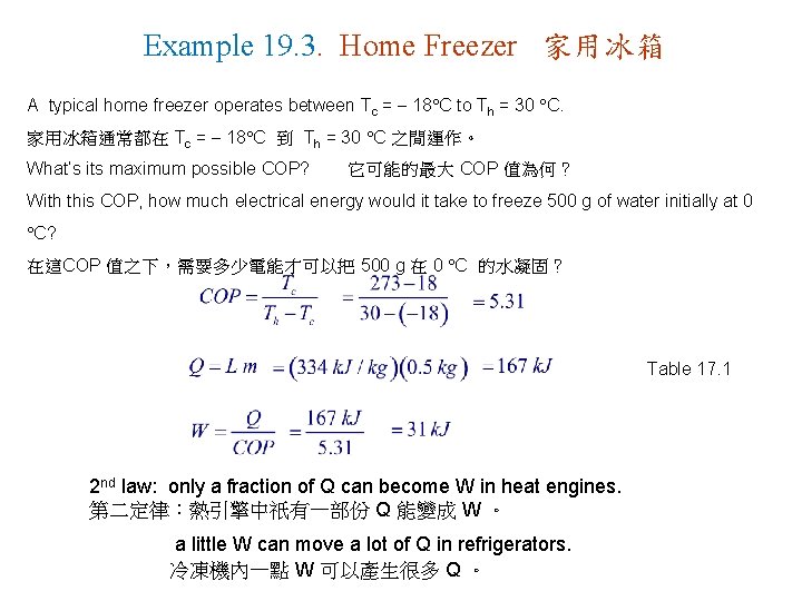 Example 19. 3. Home Freezer 家用冰箱 A typical home freezer operates between Tc =