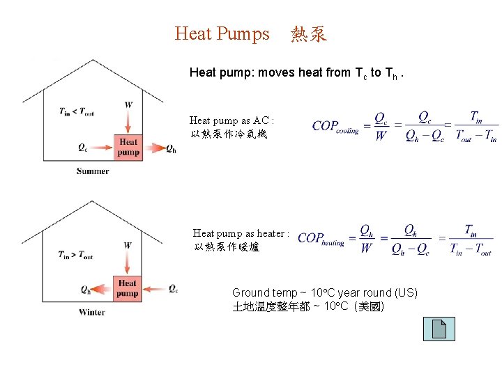 Heat Pumps 熱泵 Heat pump: moves heat from Tc to Th. Heat pump as