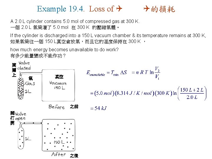 Example 19. 4. Loss of Q Q的損耗 A 2. 0 L cylinder contains 5.