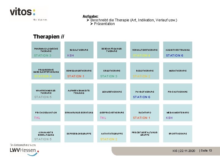 Aufgabe: Ø Beschreibt die Therapie (Art, Indikation, Verlauf usw. ) Ø Präsentation Therapien //