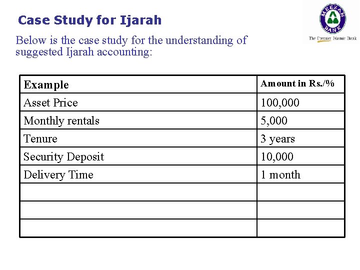 Case Study for Ijarah Below is the case study for the understanding of suggested