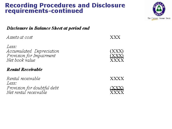 Recording Procedures and Disclosure requirements-continued Disclosure in Balance Sheet at period end Assets at