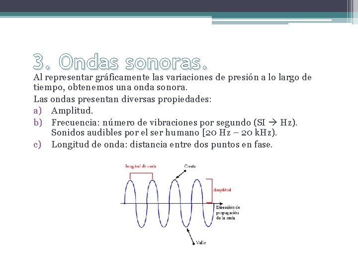 3. Ondas sonoras. Al representar gráficamente las variaciones de presión a lo largo de