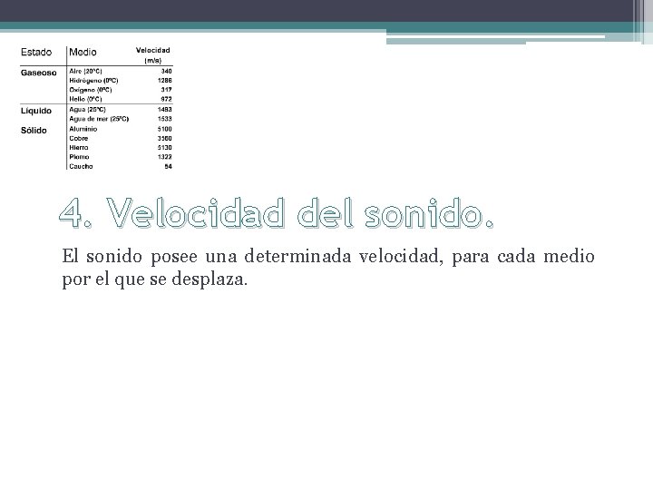 4. Velocidad del sonido. El sonido posee una determinada velocidad, para cada medio por