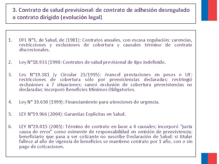 3. Contrato de salud previsional: de contrato de adhesión desregulado a contrato dirigido (evolución