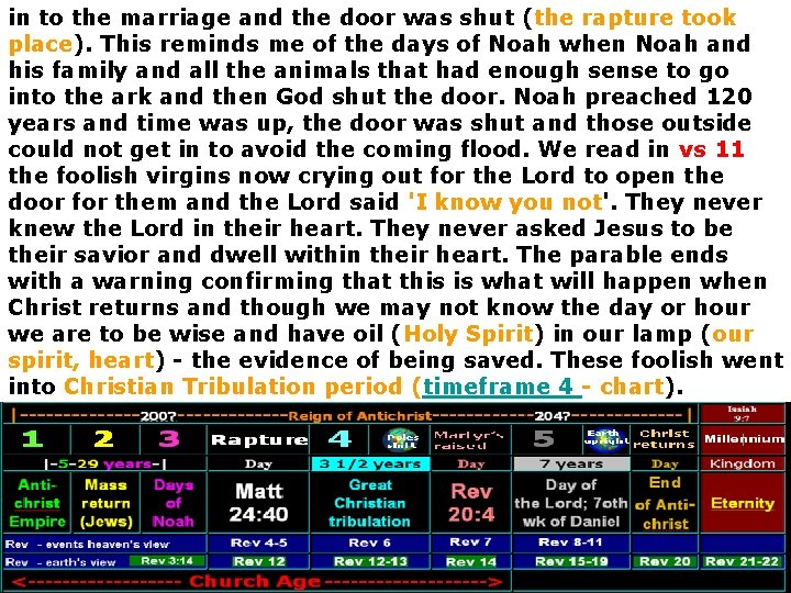 in to the marriage and the door was shut (the rapture took place). This