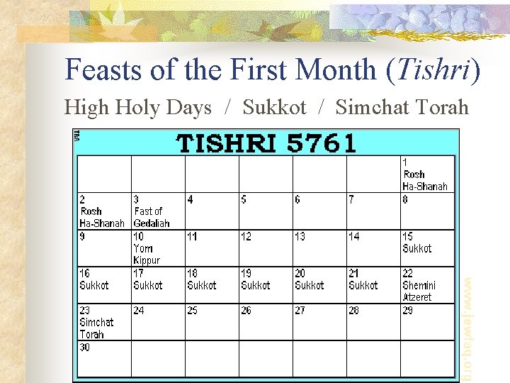 Feasts of the First Month (Tishri) High Holy Days / Sukkot / Simchat Torah