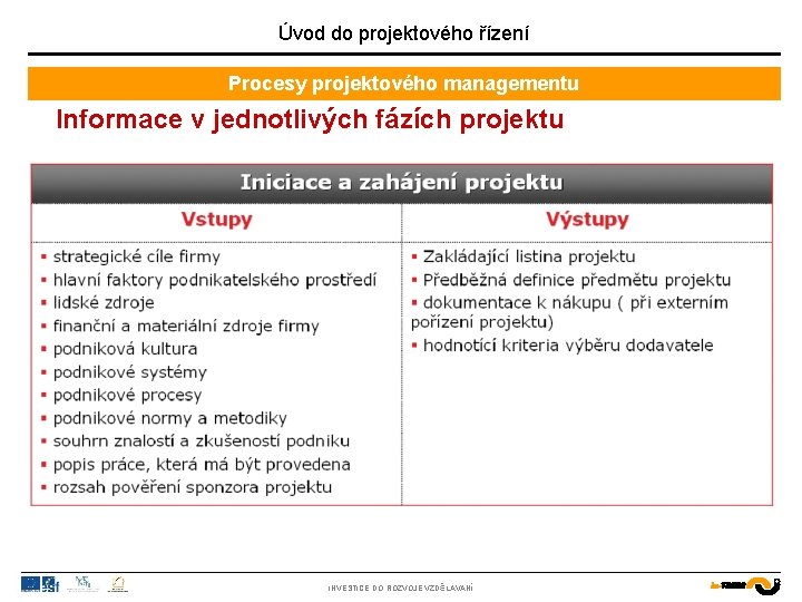 Úvod do projektového řízení Procesy projektového managementu Informace v jednotlivých fázích projektu INVESTICE DO