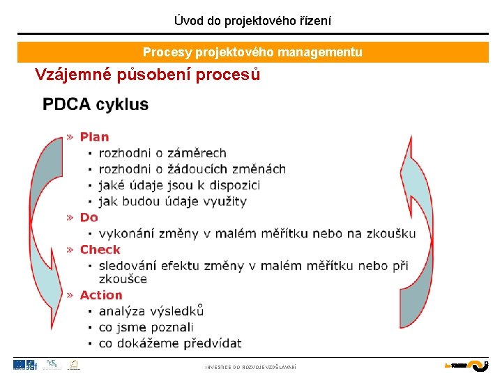 Úvod do projektového řízení Procesy projektového managementu Vzájemné působení procesů INVESTICE DO ROZVOJE VZDĚLÁVÁNÍ