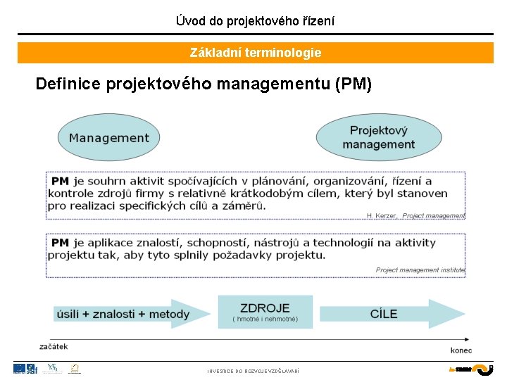 Úvod do projektového řízení Základní terminologie Definice projektového managementu (PM) INVESTICE DO ROZVOJE VZDĚLÁVÁNÍ