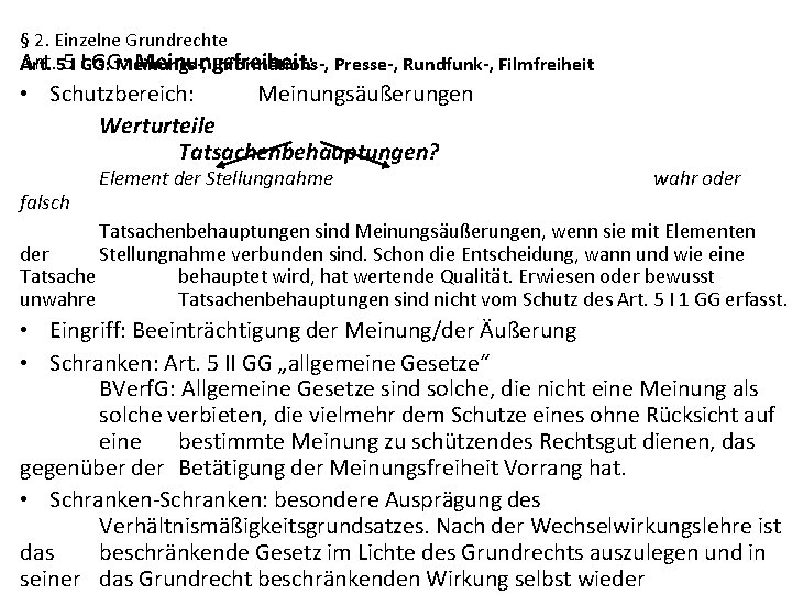 § 2. Einzelne Grundrechte Art. GG: Meinungsfreiheit: Art. 55 I IGG: Meinungs-, Informations-, Presse-,