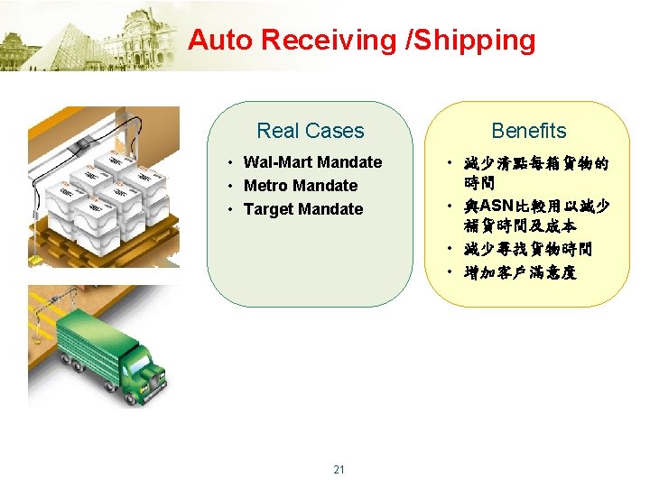 Auto Receiving /Shipping Real Cases • Wal-Mart Mandate • Metro Mandate • Target Mandate