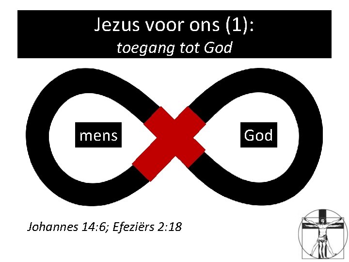 Jezus voor ons (1): toegang tot God mens Johannes 14: 6; Efeziërs 2: 18