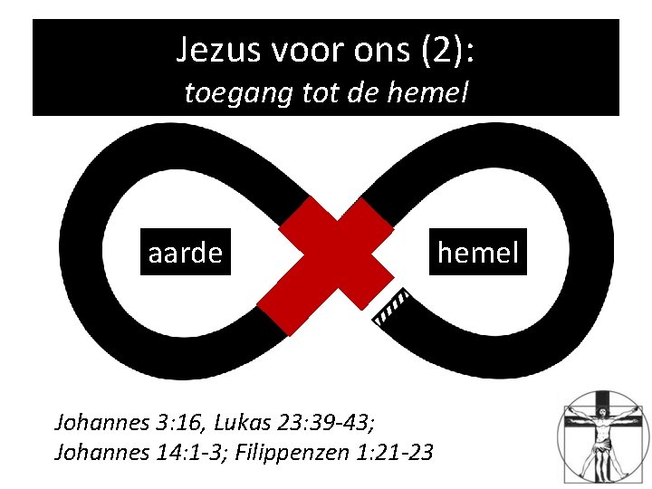 Jezus voor ons (2): toegang tot de hemel aarde Johannes 3: 16, Lukas 23: