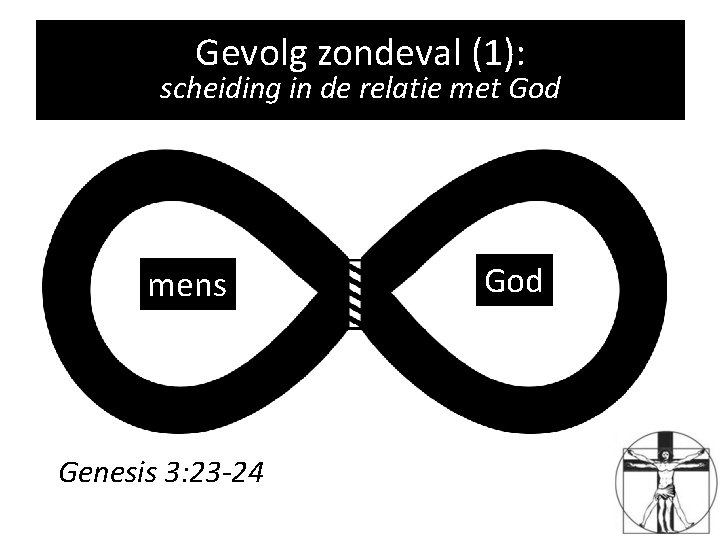 Gevolg zondeval (1): scheiding in de relatie met God mens Genesis 3: 23 -24