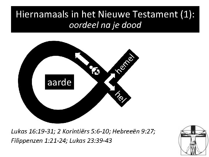 Hiernamaals in het Nieuwe Testament (1): he m el oordeel na je dood aarde