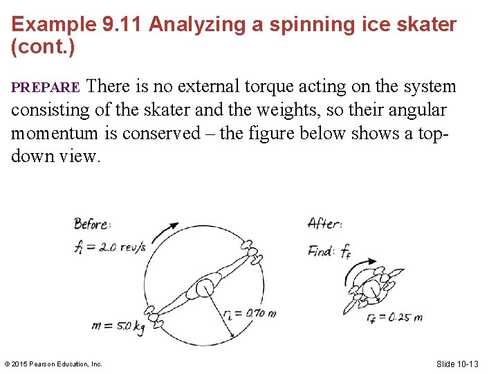 Example 9. 11 Analyzing a spinning ice skater (cont. ) There is no external Example 9. 11 Analyzing a spinning ice skater (cont. ) There is no external