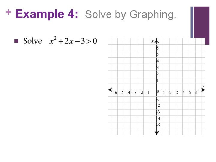 + Example 4: Solve by Graphing. n Solve 