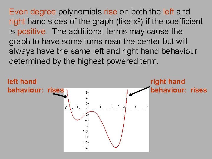 Even degree polynomials rise on both the left and right hand sides of the