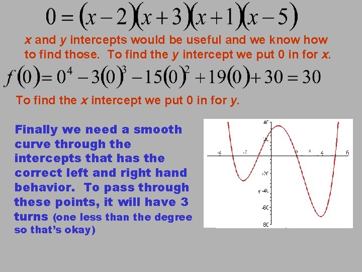 x and y intercepts would be useful and we know how to find those.