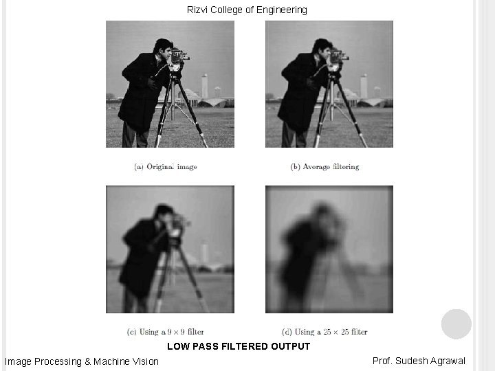 Rizvi College of Engineering LOW PASS FILTERED OUTPUT Image Processing & Machine Vision Prof.