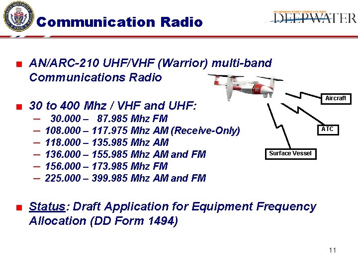 Communication Radio ■ AN/ARC-210 UHF/VHF (Warrior) multi-band Communications Radio Aircraft ■ 30 to 400