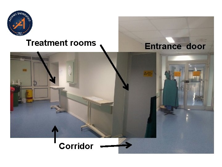 Treatment rooms Corridor Entrance door 