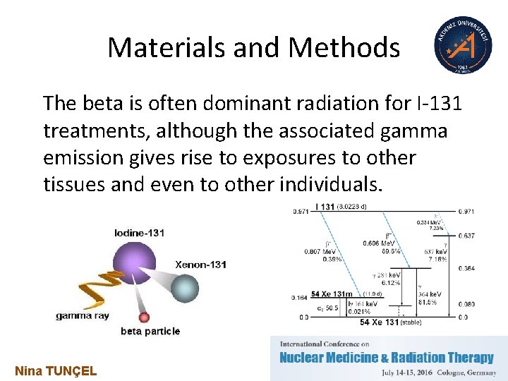 Materials and Methods The beta is often dominant radiation for I-131 treatments, although the