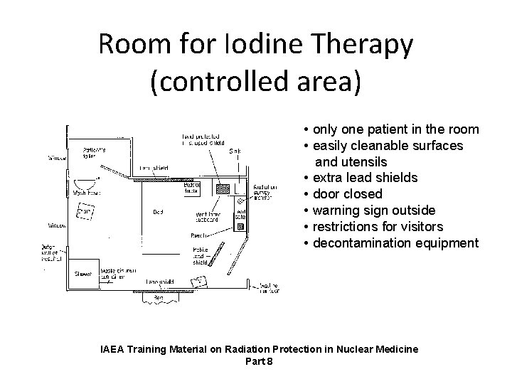 Room for Iodine Therapy (controlled area) • only one patient in the room •