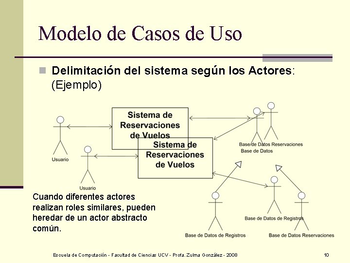 Modelo de Casos de Uso n Delimitación del sistema según los Actores: (Ejemplo) Cuando