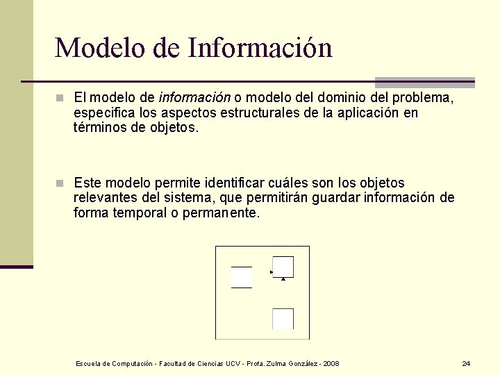 Modelo de Información n El modelo de información o modelo del dominio del problema,