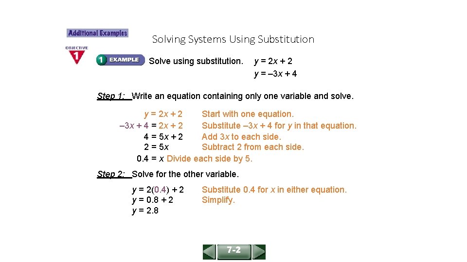 ALGEBRA 1 LESSON 7 -2 Solving Systems Using Substitution Solve using substitution. y =