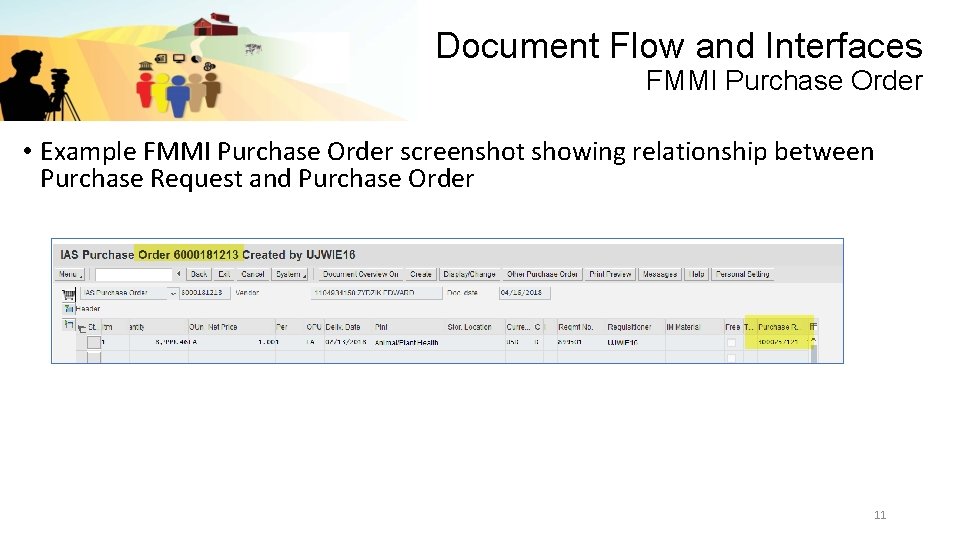 Document Flow and Interfaces FMMI Purchase Order • Example FMMI Purchase Order screenshot showing