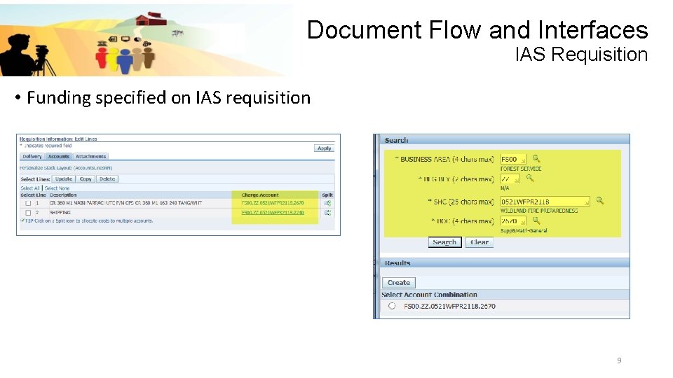 Document Flow and Interfaces IAS Requisition • Funding specified on IAS requisition 9 