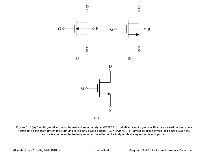 Figure 5. 11 (a) Circuit symbol for the n-channel enhancement-type MOSFET. (b) Modified circuit