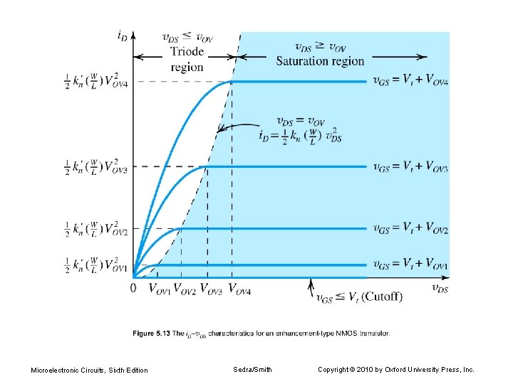 Microelectronic Circuits, Sixth Edition Sedra/Smith Copyright © 2010 by Oxford University Press, Inc. 