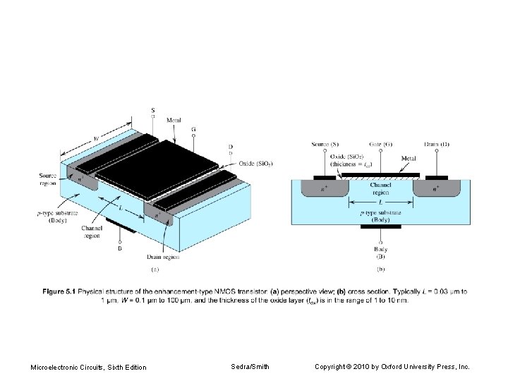 Microelectronic Circuits, Sixth Edition Sedra/Smith Copyright © 2010 by Oxford University Press, Inc. 