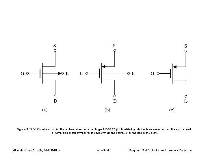 Figure 5. 19 (a) Circuit symbol for the p-channel enhancement-type MOSFET. (b) Modified symbol