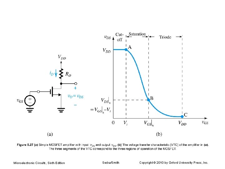 Microelectronic Circuits, Sixth Edition Sedra/Smith Copyright © 2010 by Oxford University Press, Inc. 