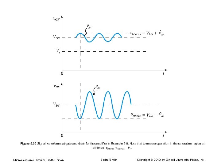 Microelectronic Circuits, Sixth Edition Sedra/Smith Copyright © 2010 by Oxford University Press, Inc. 