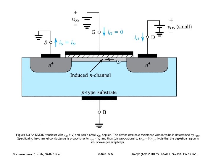 Microelectronic Circuits, Sixth Edition Sedra/Smith Copyright © 2010 by Oxford University Press, Inc. 