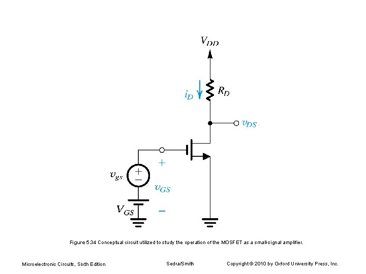 Figure 5. 34 Conceptual circuit utilized to study the operation of the MOSFET as