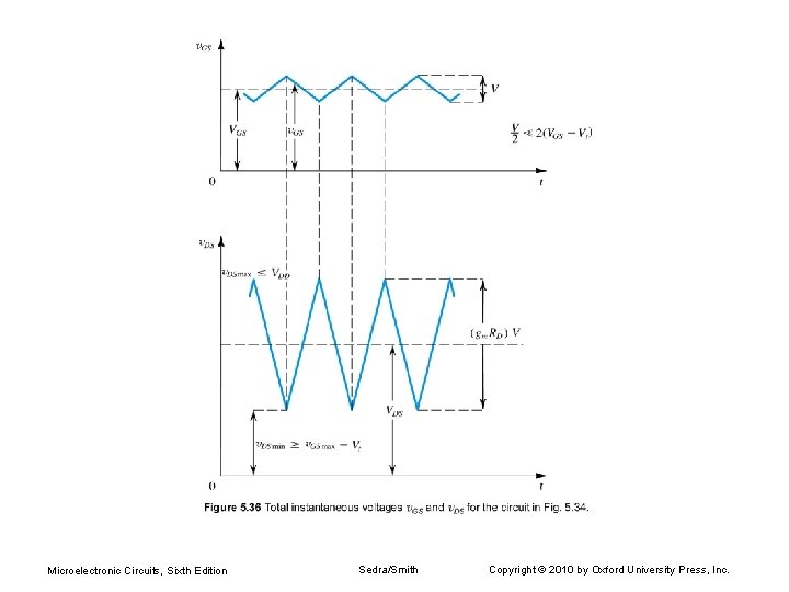 Microelectronic Circuits, Sixth Edition Sedra/Smith Copyright © 2010 by Oxford University Press, Inc. 