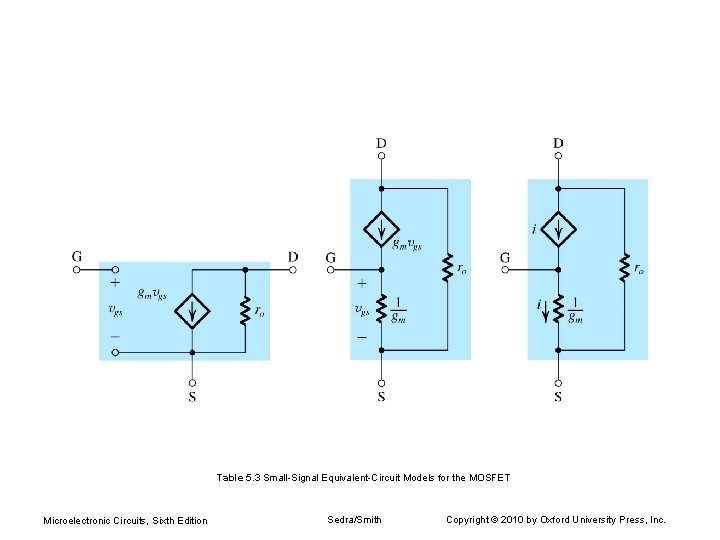 Table 5. 3 Small-Signal Equivalent-Circuit Models for the MOSFET Microelectronic Circuits, Sixth Edition Sedra/Smith