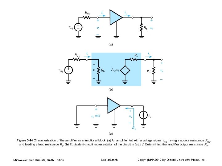 Microelectronic Circuits, Sixth Edition Sedra/Smith Copyright © 2010 by Oxford University Press, Inc. 