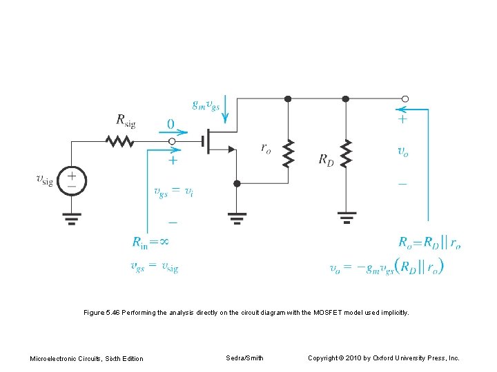 Figure 5. 46 Performing the analysis directly on the circuit diagram with the MOSFET
