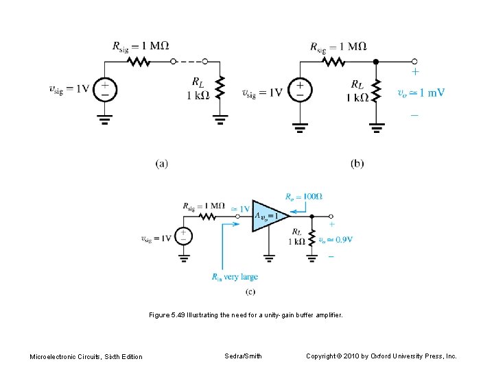 Figure 5. 49 Illustrating the need for a unity-gain buffer amplifier. Microelectronic Circuits, Sixth