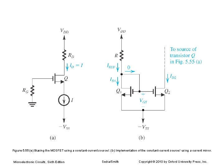 Figure 5. 55 (a) Biasing the MOSFET using a constant-current source I. (b) Implementation