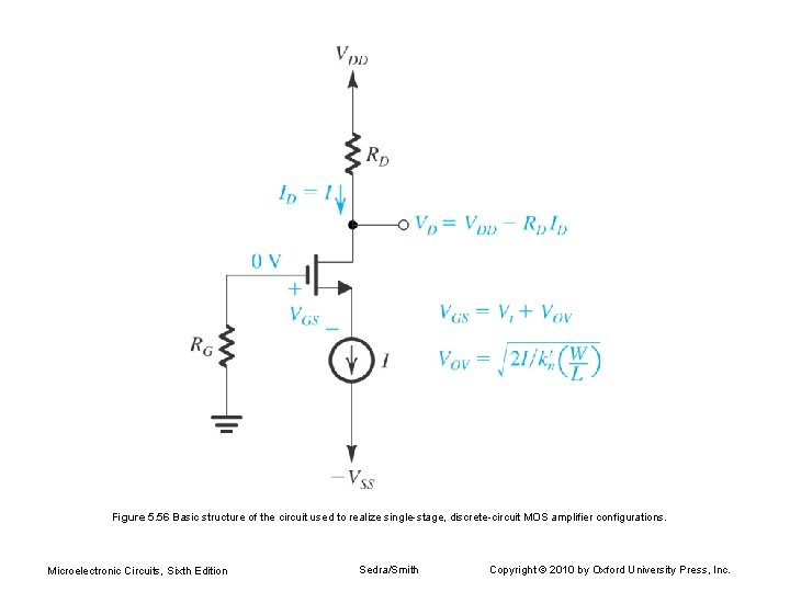 Figure 5. 56 Basic structure of the circuit used to realize single-stage, discrete-circuit MOS